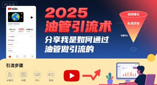 2025油管引流术，分享我是如何通过油管做引流的-59网创