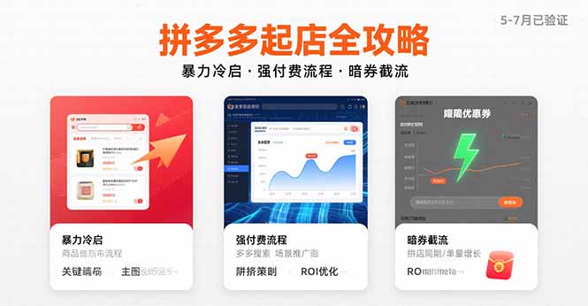 拼多多起店全攻略,暴力冷启,强付费流程,暗券截流,5-7月已验证的方法-59网创