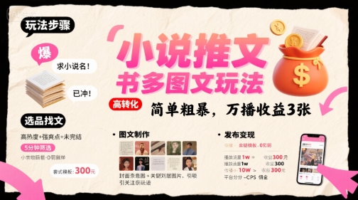 小说推文小红书多图文玩法，简单粗暴，万播收益3张-59网创