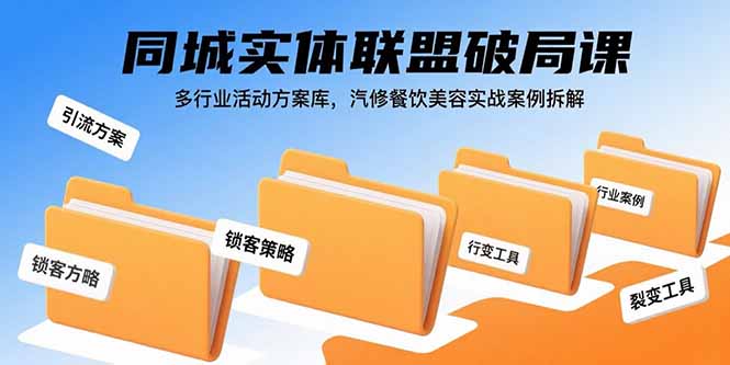 同城实体联盟破局课，多行业活动方案库，汽修餐饮美容实战案例拆解-59网创