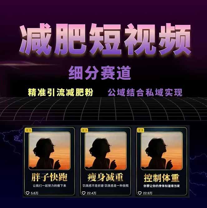 图片[1]-减肥短视频赛道运营课：素材准备-视频制作-引流变现全流程 (附素材-59网创