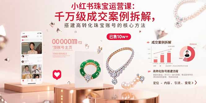 小红书珠宝运营课：千万级成交案例拆解，搭建高转化珠宝账号的核心方法-59网创