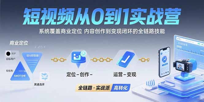 短视频从0到1的实战营：系统覆盖商业定位,内容创作到变现闭环的全链路技能-59网创
