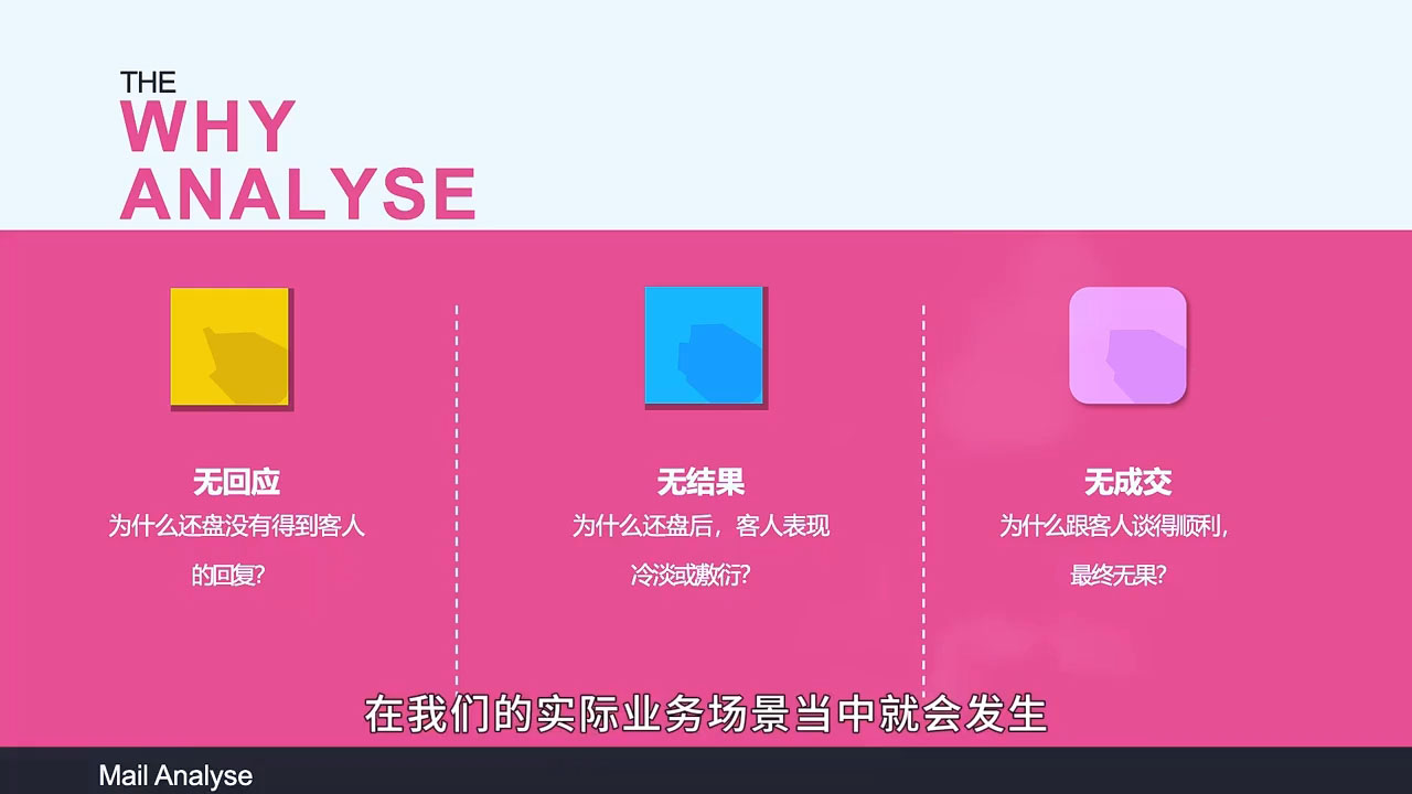 图片[2]-Aba老师·2025年入局外贸必看课程-59网创