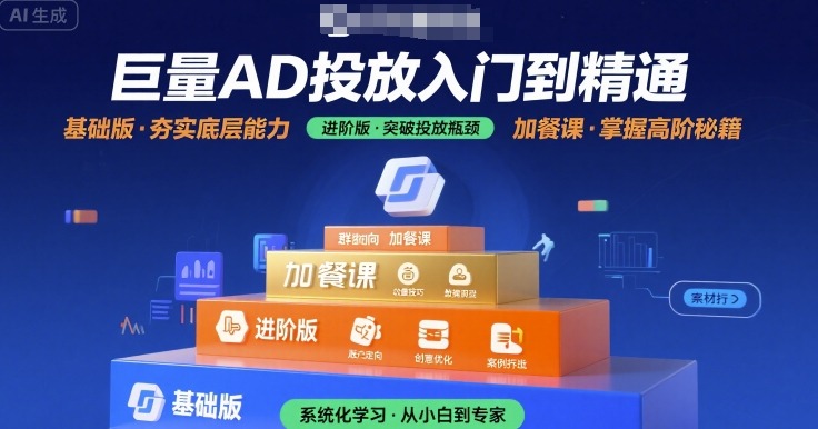 巨量AD投放入门到精通,基础版+进阶版+加餐课-59网创