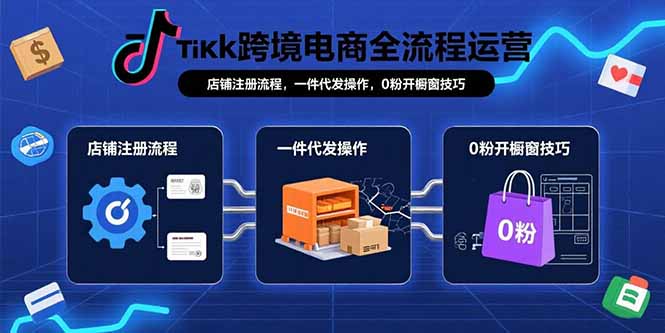 TikTok跨境电商全流程运营：店铺注册流程，一件代发操作，0粉开橱窗技巧-59网创