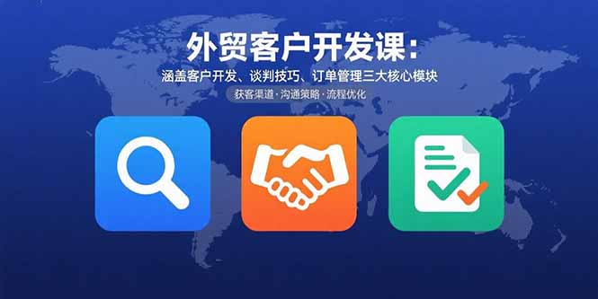 外贸客户开发课:涵盖客户开发、谈判技巧、订单管理三大核心模块-59网创