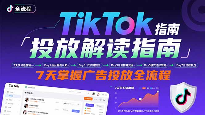 TikTok投放解读指南：后台操作/计划建立/模式选择，7天掌握广告投放全流程-59网创
