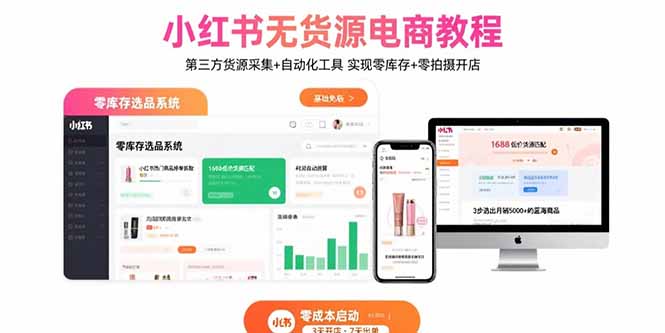 小红书无货源电商教程:第三方货源采集+自动化工具 实现零库存+零拍摄开店-59网创