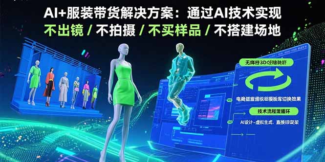 AI+服装带货解决方案：通过AI技术实现 不出镜/不拍摄/不买样品/不搭建场地-59网创