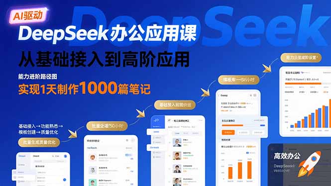 DeepSeek办公应用课：从基础接入到高阶应用，实现1天制作1000篇笔记-59网创
