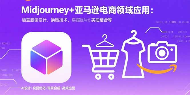 Midjourney+电商领域商业应用：涵盖服装设计、换脸技术、实拍结合等-59网创