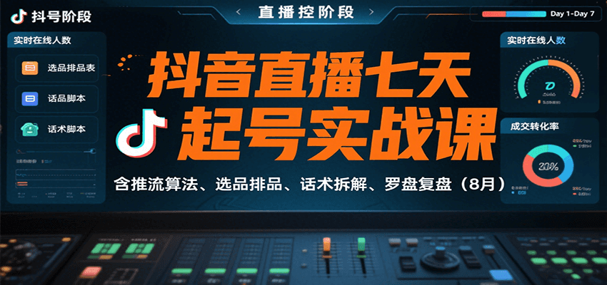 抖音直播七天起号实战课:含推流算法、选品排品、话术拆解、罗盘复盘(8月)-59网创