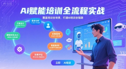 AI赋能培训全流程实站，覆盖培训全场景，打通 Al培训全链路-59网创