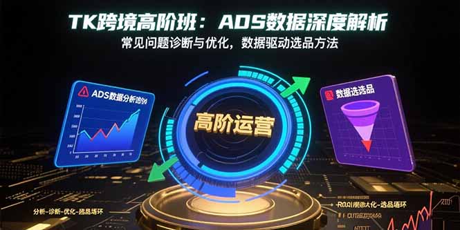 TK跨境高阶班：ADS数据深度解析，常见问题诊断与优化，数据驱动选品方法-59网创