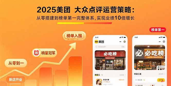 2025美团 大众点评运营策略:从零搭建到榜单第一完整体系,实现业绩10倍增长-59网创