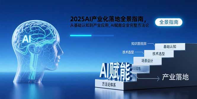 2025AI产业化落地全景指南，从基础认知到产业应用，AI赋能企业完整方法论-59网创