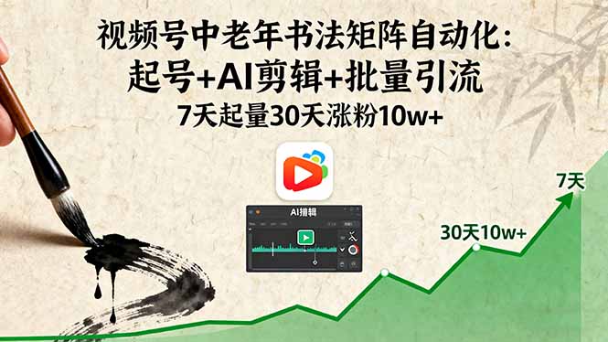 视频号中老年书法矩阵自动化：起号+AI剪辑+批量引流 7天起量30天涨粉10w+-59网创