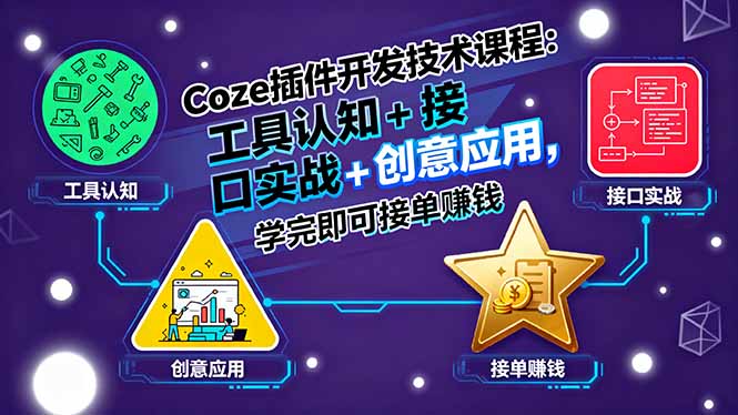 Coze插件开发技术课程：工具认知+接口实战+创意应用，学完即可接单赚钱-59网创