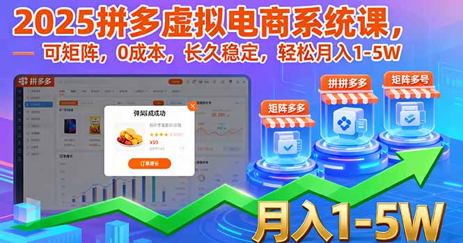 2025拼多多虚拟电商系统课，可矩阵，0成本，长久稳定，轻松月入1-5W-59网创