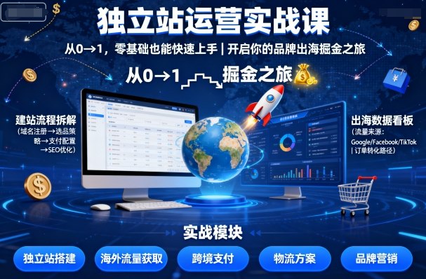 独立站运营实战课，​从0到1，零基础也能快速上手，开启你的品牌出海掘金之旅-59网创