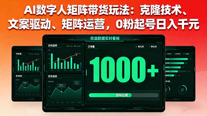AI数字人矩阵带货玩法:克隆技术、文案驱动、矩阵运营,0粉起号日入千元-59网创