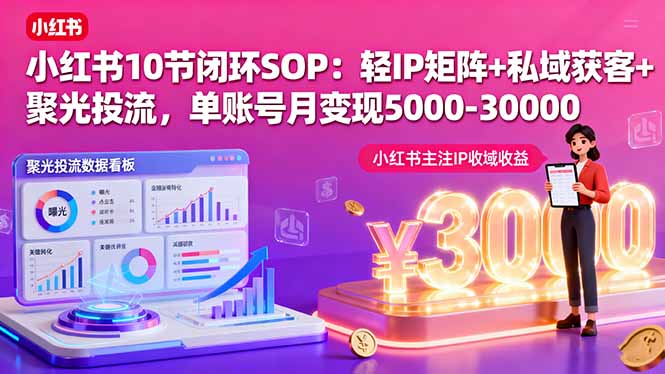 小红书10节闭环SOP：轻IP矩阵+私域获客+聚光投流，单账号月变现5000-30000-59网创