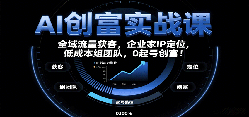 AI创富实战课：企业家IP定位，全域流量获客，低成本组团队，0起号创富！-59网创