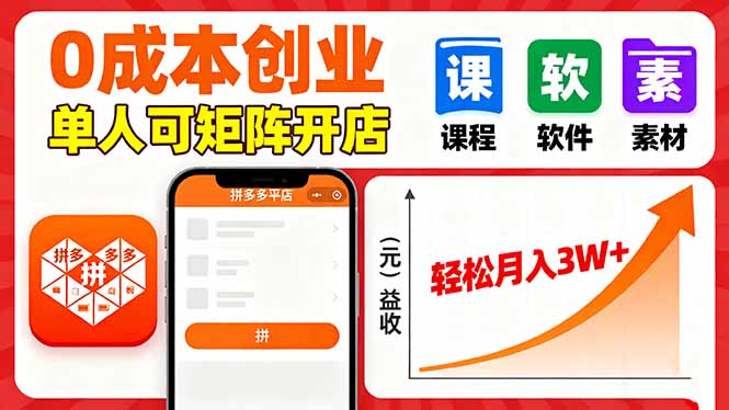 拼多多虚拟电商,0成本,单人可矩阵开店,轻松月入3W+-59网创