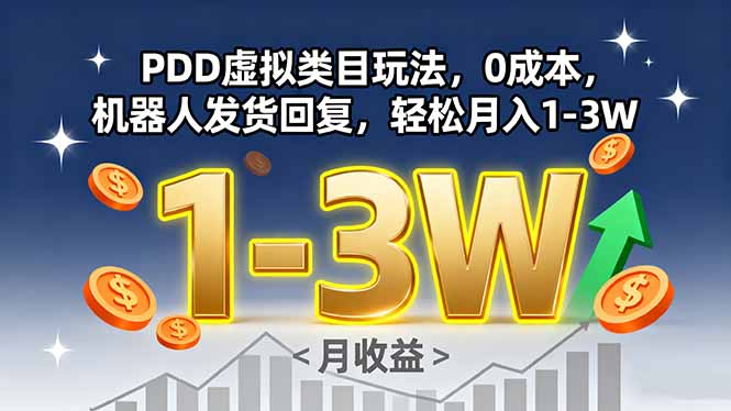 PDD虚拟类目玩法，0成本，机器人发货回复，轻松月入1-3W-59网创