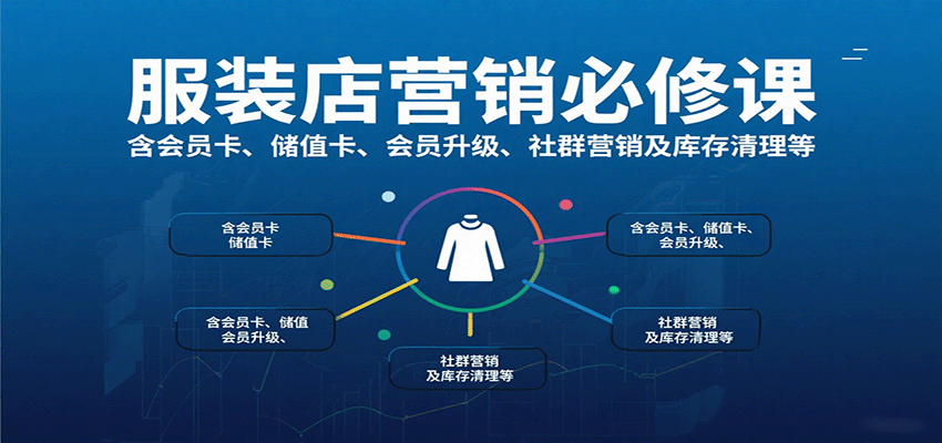 服装店营销必修课：含会员卡、储值卡、会员升级、社群营销及库存清理等-59网创