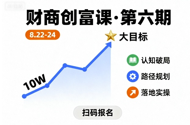 财商创富课第六期8月22-24号,如何从10W起步,一步步实现大目标-59网创
