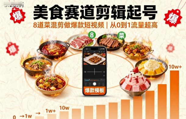 美食赛道剪辑起号，8道菜混剪做爆款短视频，从0到1，流量超高-59网创