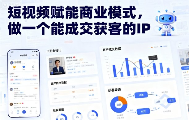 短视频赋能商业模式,做一个能成交获客的IP-59网创