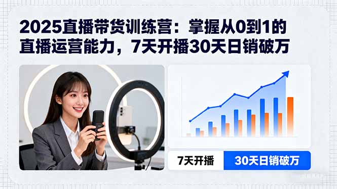 2025直播带货训练营:掌握从0到1的直播运营能力,7天开播30天日销破万-59网创