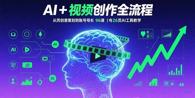 AI+短视频创作全流程：从创意策划到账号增长，96节课(含26项AI工具教学-59网创
