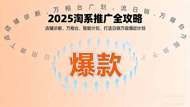 2025淘系推广全攻略，店铺诊断、万相台、智能计划，打造日销万级爆款计划-59网创