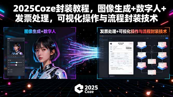 2025Coze封装教程,图像生成+数字人+发票处理,可视化操作与流程封装技术-59网创