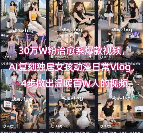 30万W粉治愈系爆款视频,AI复刻独居女孩动漫日常Vlog,4步做出温暖百W人的视频-59网创