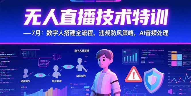 无人直播技术特训-7月:数字人搭建全流程,违规防风策略,AI音频处理-59网创