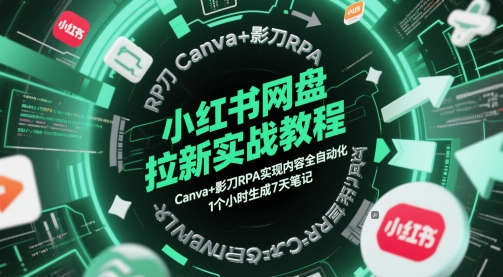 小红书网盘拉新实战教程,Canva+影刀RPA实现内容全自动化,1个小时生成7天笔记-59网创