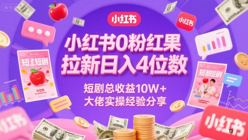 小红书0粉红果短剧拉新日入4位，数短剧总收益10W+大佬实操经验分享-59网创