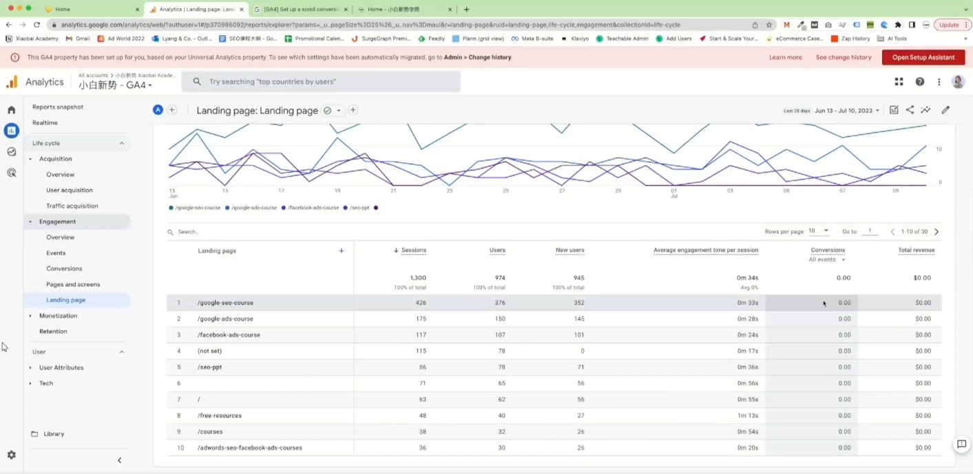 小白新势学院·谷歌广告投放教程-59网创
