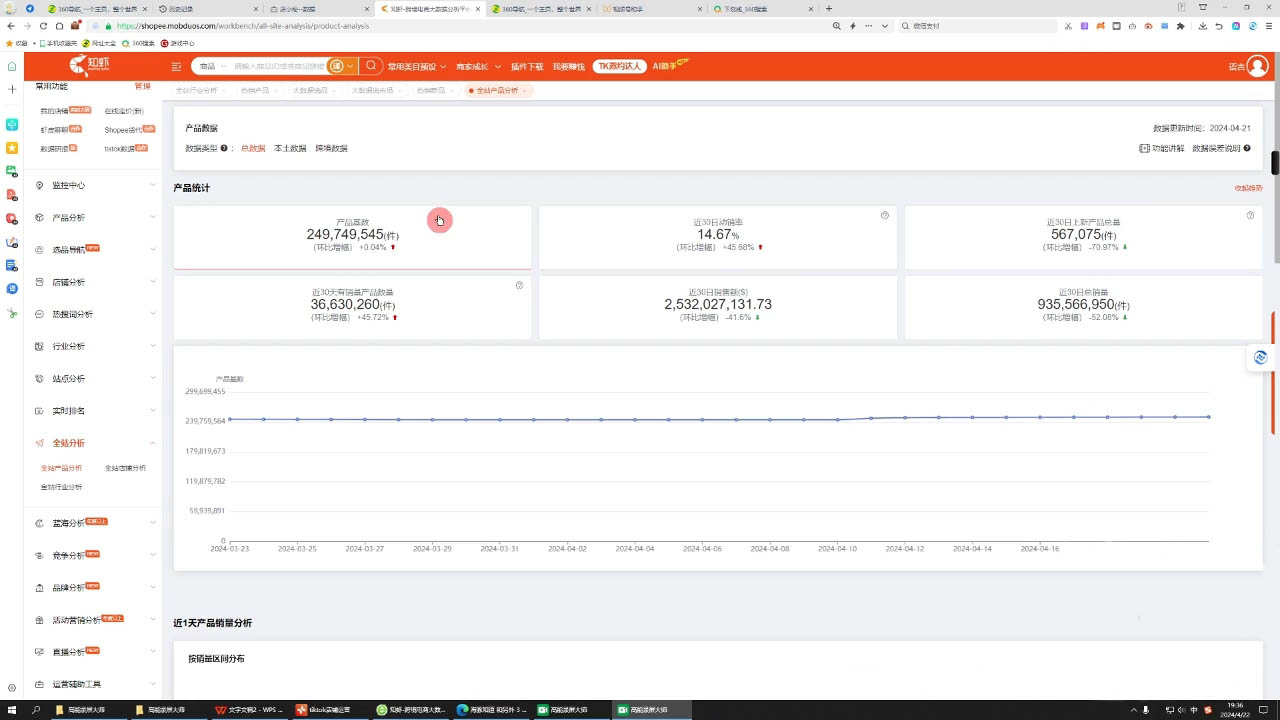万老师·2024TikTok小店运营课程-59网创
