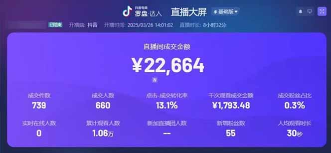图片[1]-靠不露脸读稿子直播，日入5000+，普通人直播带货的新风口，抖音破价直…-59网创