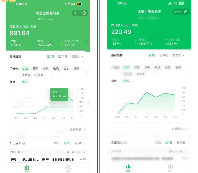 腾讯广告流量主项目,公众号图文玩法,月入过万