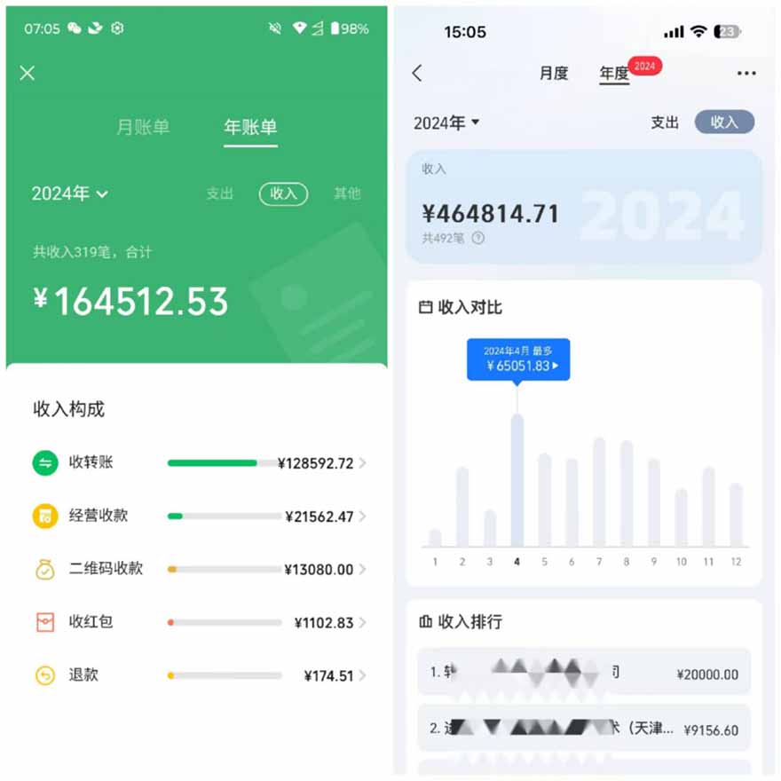 图片[2]-2025年，请“不择手段”去搞钱!-59网创