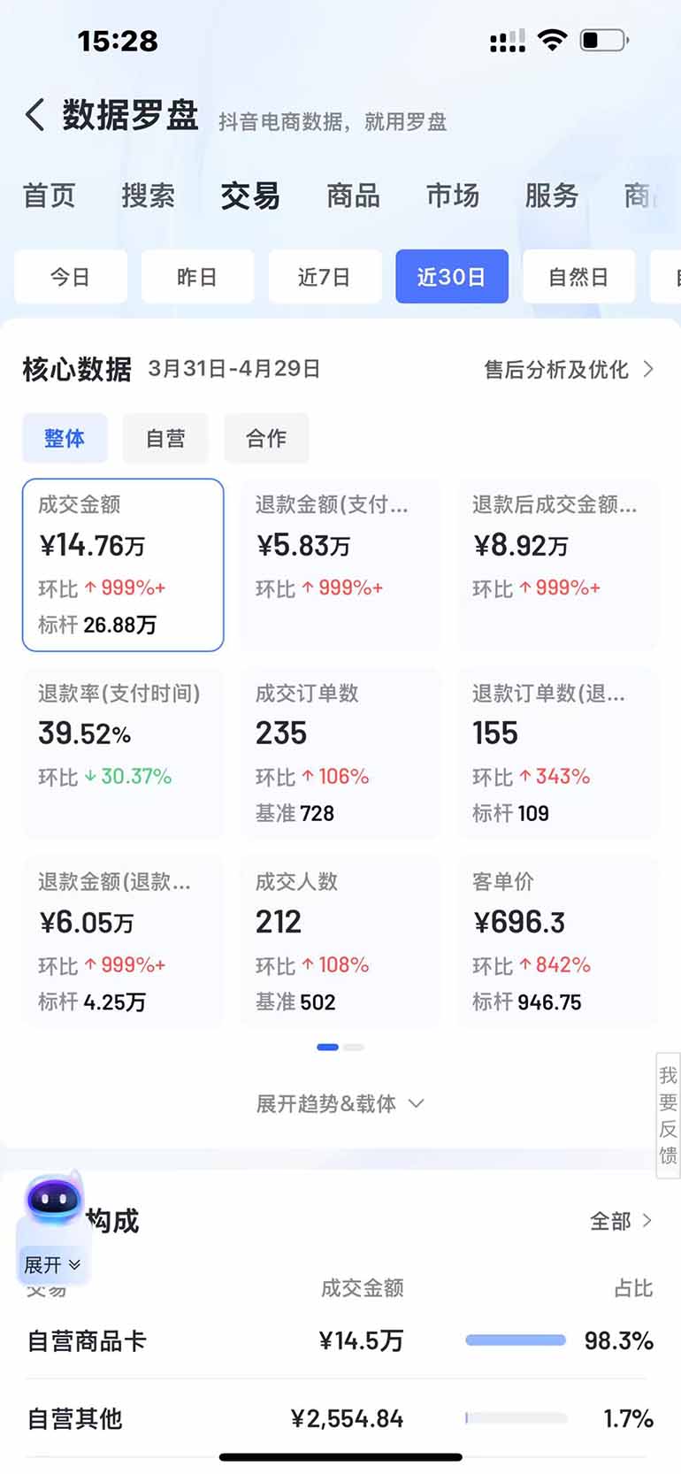 图片[3]-抖音小店全新模式 最新风口，日收入500-5000+！小白简单上手-59网创