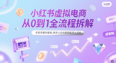 小红书虚拟电商从0到1全流程拆解，手把手教你复制，新手小白也能轻松月入过W-59网创