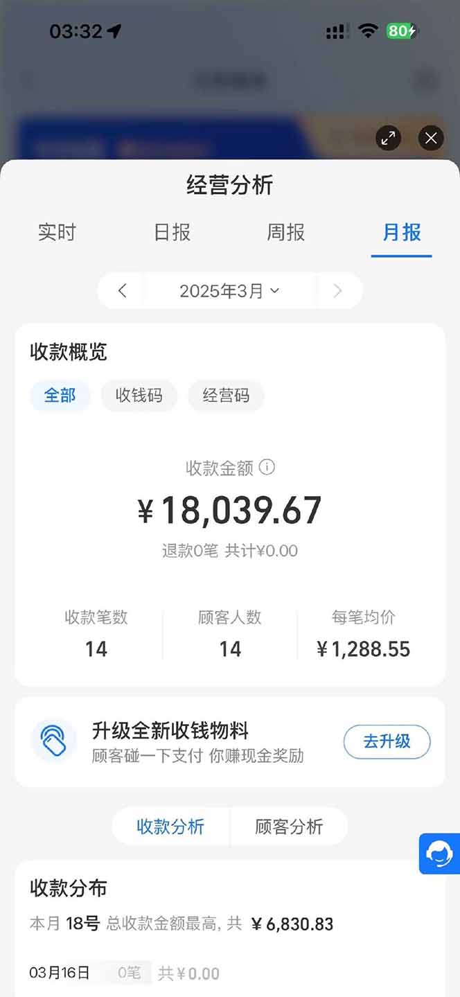 图片[1]-【2025年4月】知识付费镰刀训练营：单号年赚百万的超级IP孵化术-59网创